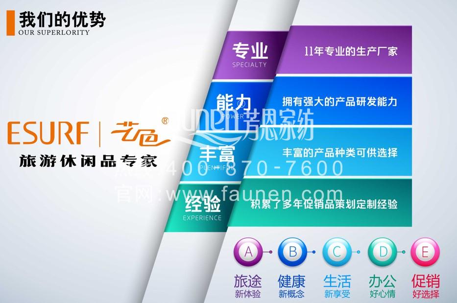 商務禮品推薦難？來自商務禮品供應商的真知灼見!