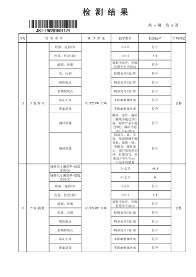 你確定是真的了解全棉四件套？只要100%棉就一定可以放心用嗎？