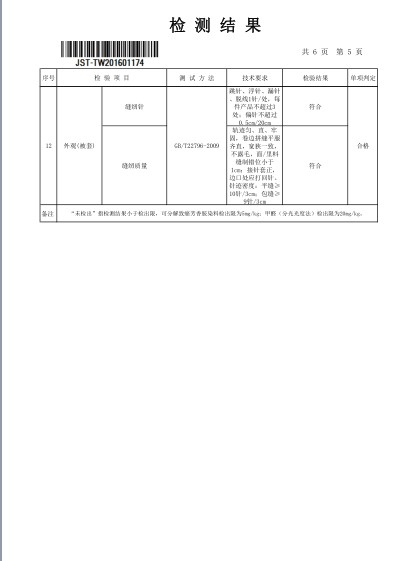 你確定是真的了解全棉四件套？只要100%棉就一定可以放心用嗎？