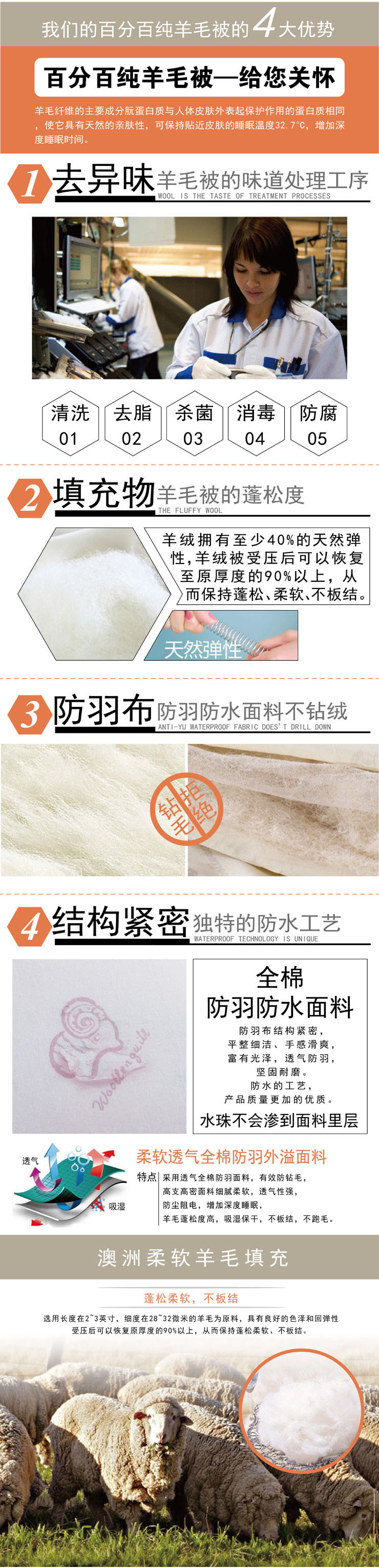 澳洲羊毛被,羊毛被哪個好, 羊毛被廠家,員工福利禮品