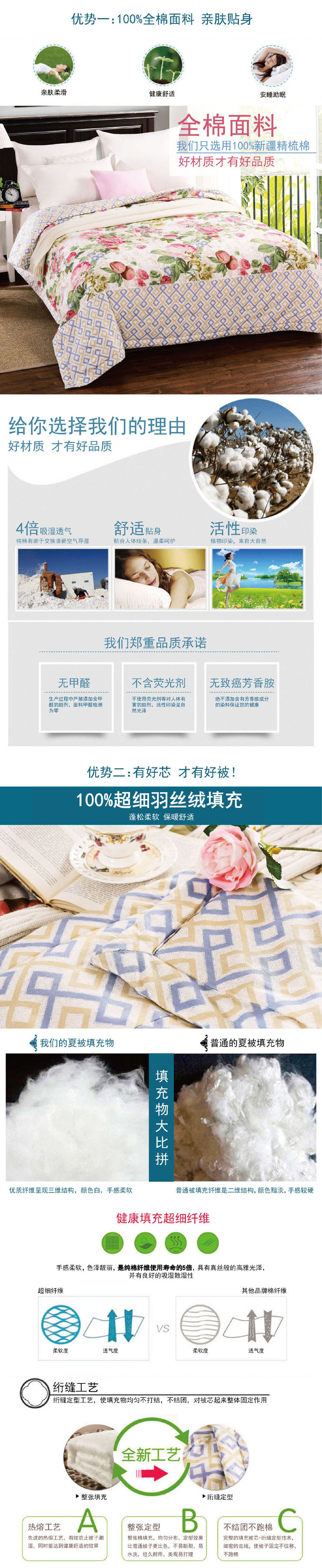 棉被買什么牌子好,棉花被子,被子批發,員工福利禮品,積分兌換禮品