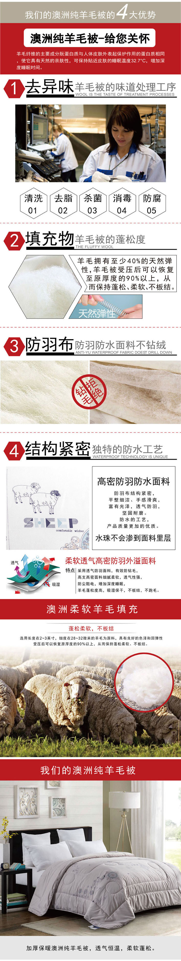 羊毛被哪個好,澳洲羊毛被,澳洲羊毛,羊毛被廠家
