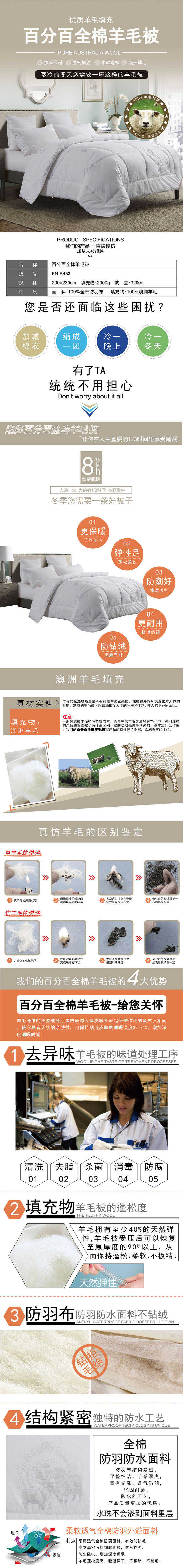 羊毛被哪個好,澳洲羊毛被,澳洲羊毛,企業員工福利禮品,羊毛被廠家