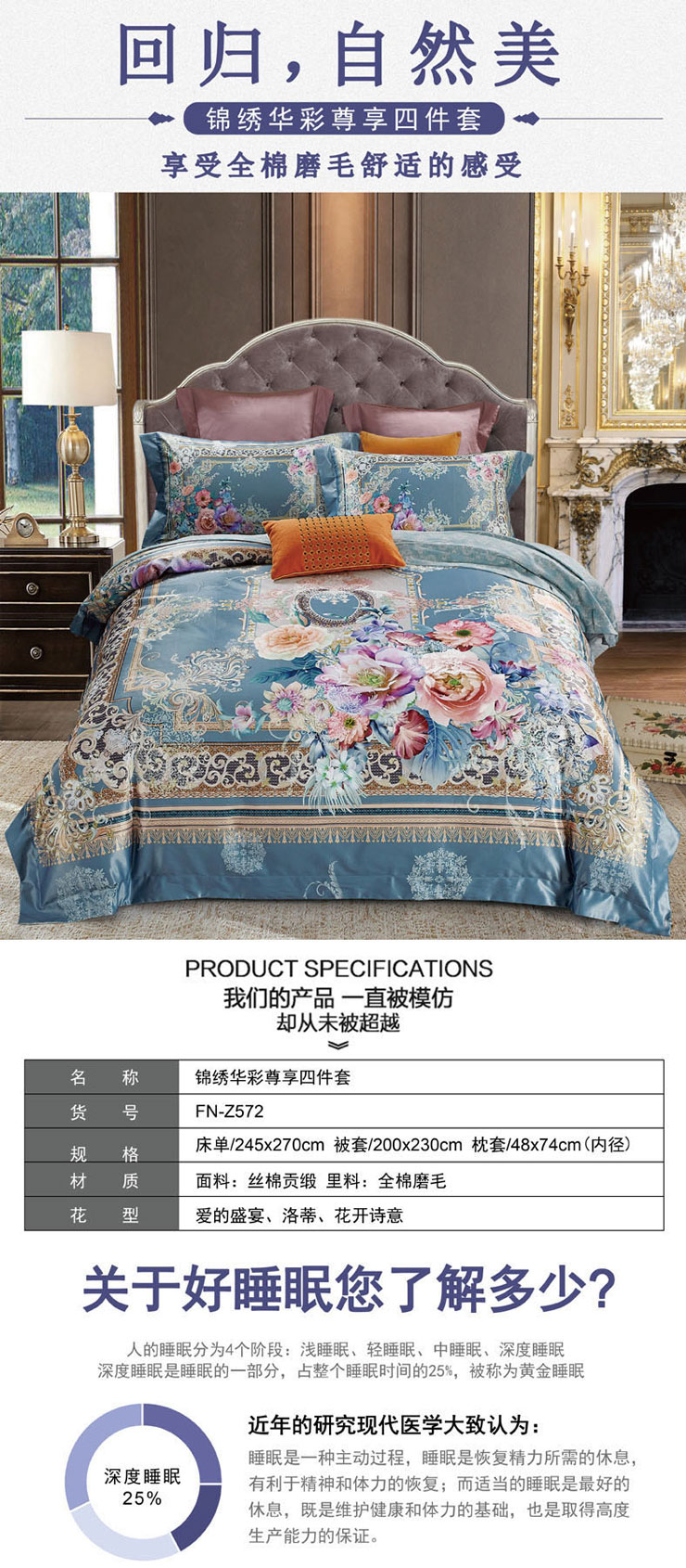全新四件套,高檔禮品,四件套批發,芳恩家紡
