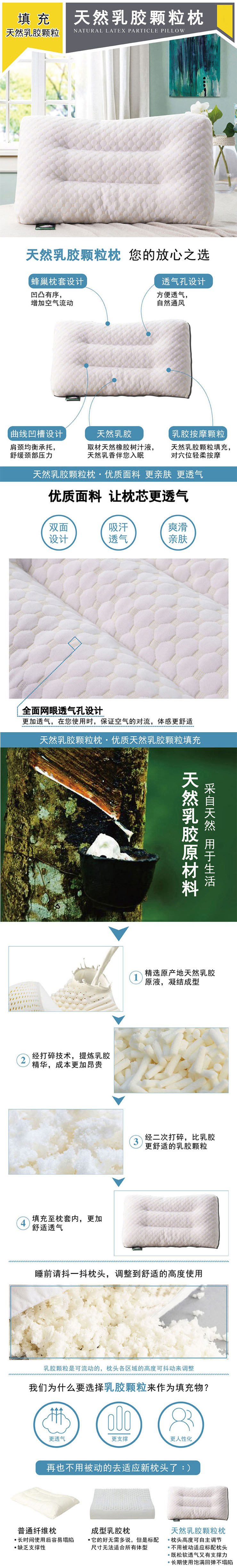 枕頭枕芯,乳膠枕,促銷(xiāo)禮品,枕頭批發(fā)廠家,家紡禮品廠家