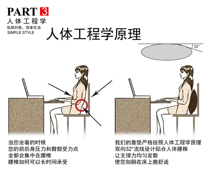 TH-R1033 數碼彩印亞麻抱枕